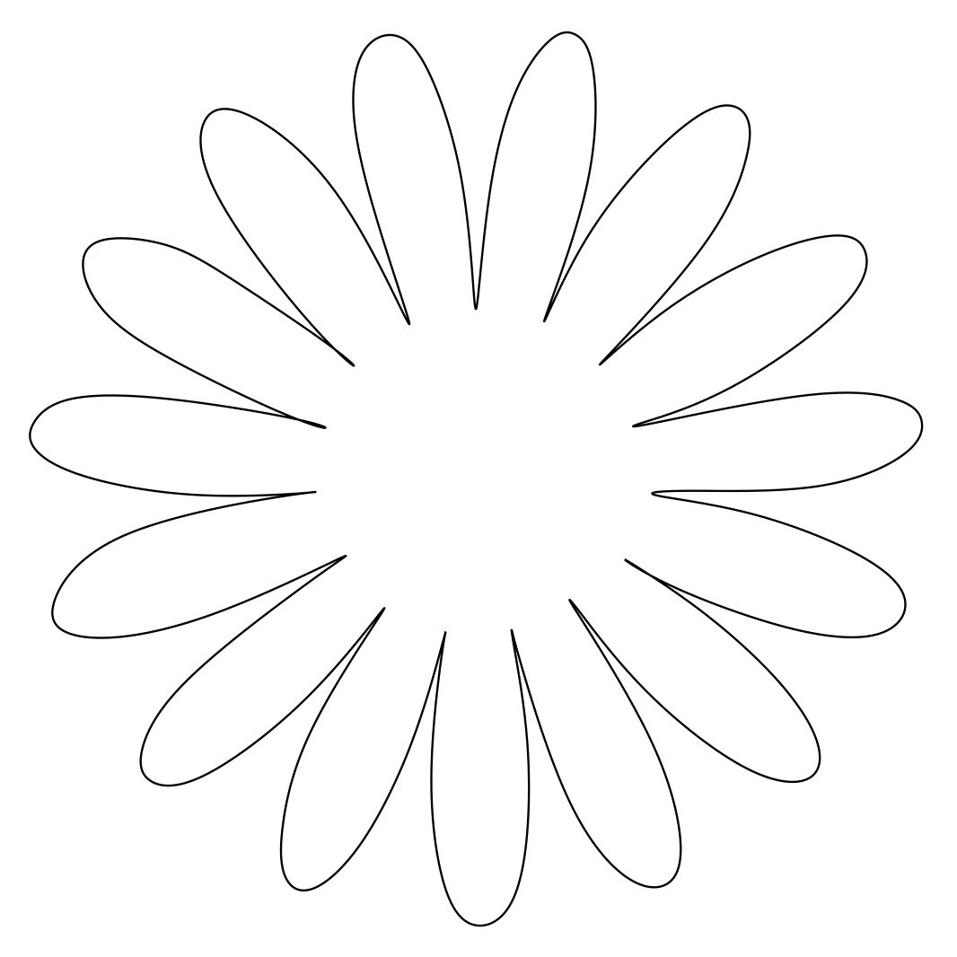 Обзор схем и шаблонов для цветов из фоамирана своими руками (видео)